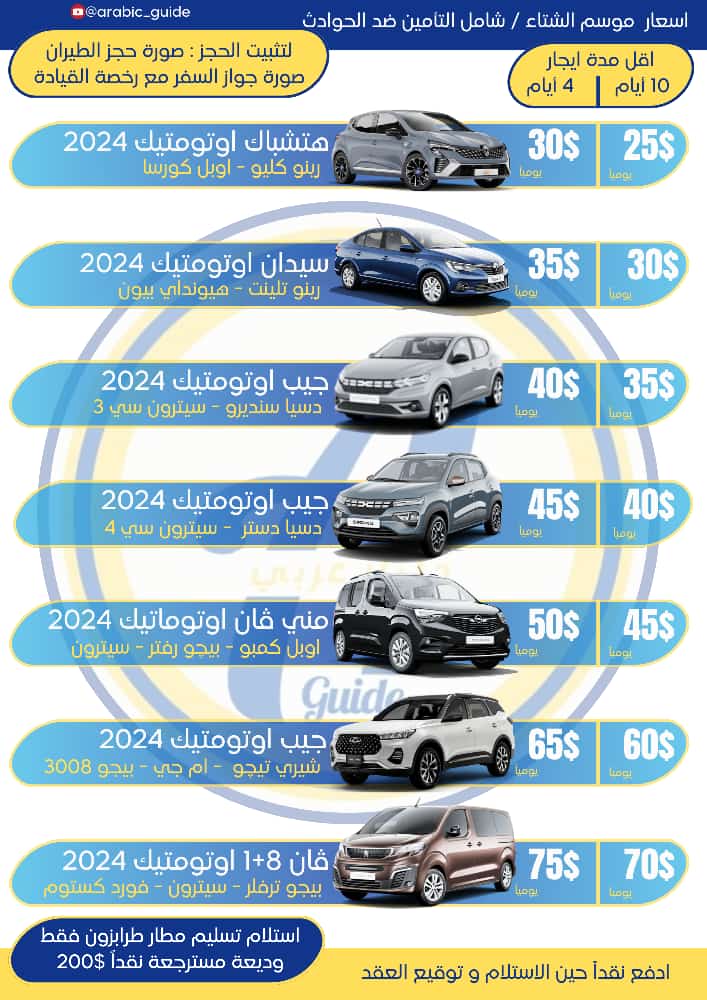 تأجير سيارات في طرابزون